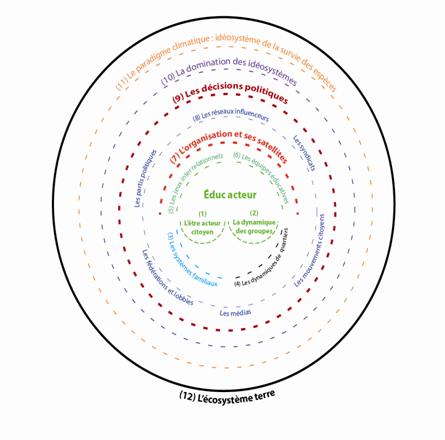 Une image contenant cercle, texte

Description g�n�r�e automatiquement